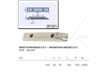 GDF Bigliani Magnesium Anode Serie