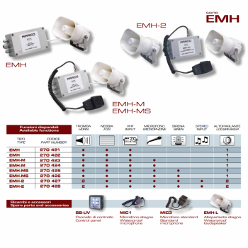Elektronische Pfeife Marco mit UKW-Nebelsignal EMH-Serie