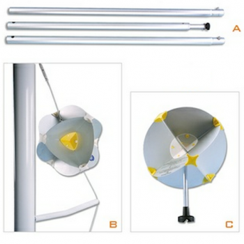 Angriff auf Radarreflektor