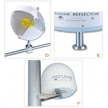 Angriff auf Radarreflektor