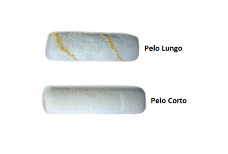 Ersatzteile für Rollen Trem