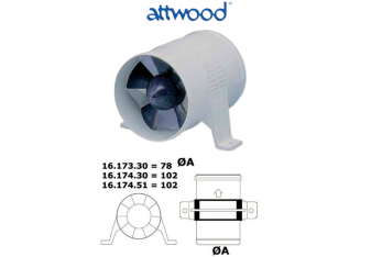 Attwood elektrischer Ventilator