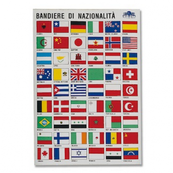 Nationality Flags Code