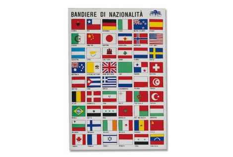 Nationality Flags Code