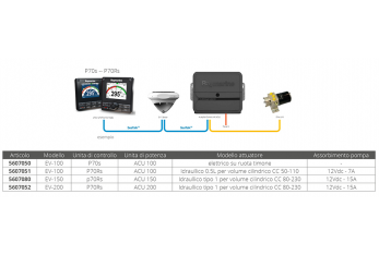 EV-100 P70 AUTOPILOT