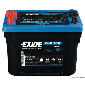 EXIDE Maxxima-Batterien mit AGM-Technologie