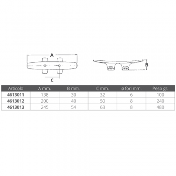 Cleat Cleat SA.FE Aluminium mit Durchgangsschrauben