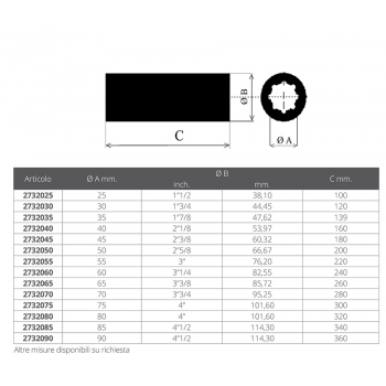 UNIVERSAL BRONZE BUSH ØMM.25