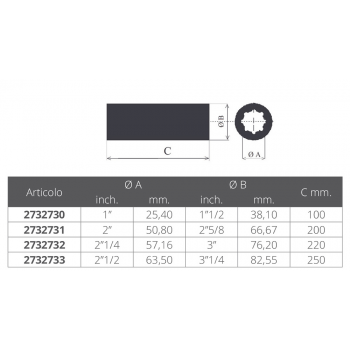 ENGLISH RESIN BUSHING 1 "