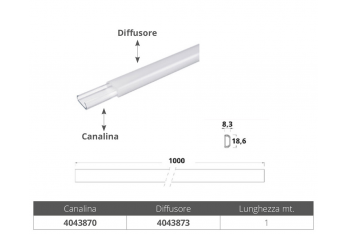 KANAL FÜR LED-STREIFEN