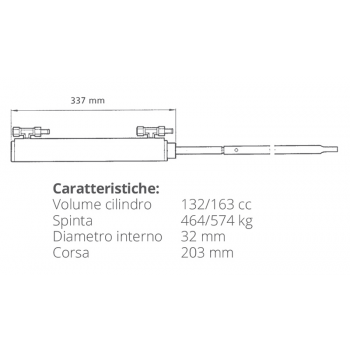 UC132-OBS-ZYLINDER