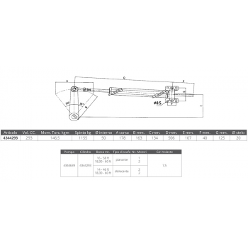 UC293-I ZYLINDER