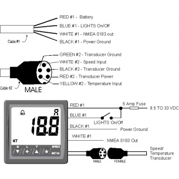 CruzPro SLT110 Protokollsensor durch