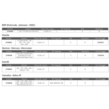 PROPELLER AMITA OE 3 14,3 X 21 R