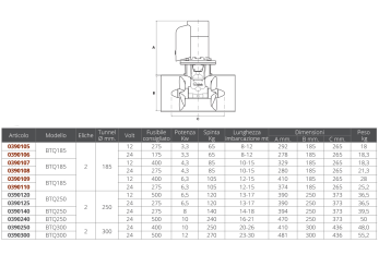 PROPELLER BTQ 300-270kg 24V