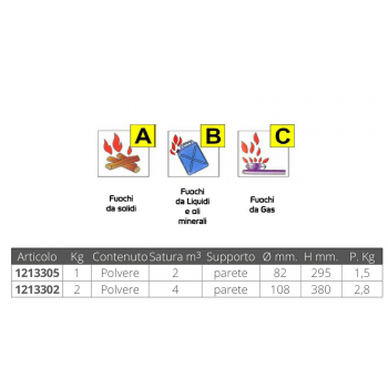 AUTOMATISCHER LÖSCHER KG 1