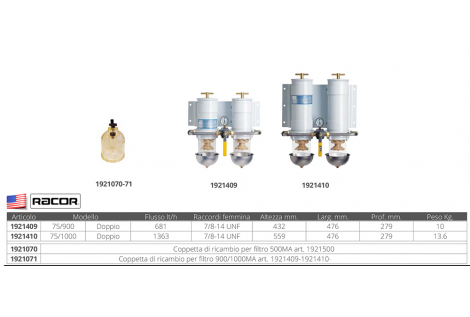 Racor Doppelfilter 75/1000 MA - Kraftstofffilter - MTO Nautica Store