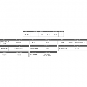 JABSCO LAUFRAD 4598-0001