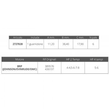 LAUFRAD JOHNSON / EV. 2 / 4T 4/8 PS