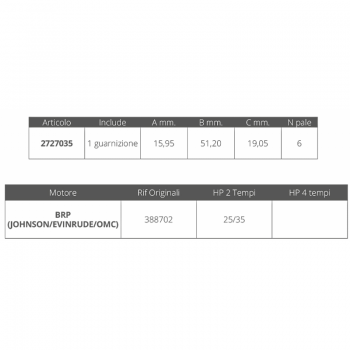 LAUFRAD JOHNSON / EVINRUDE 2T 25PS
