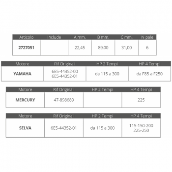 LAUFRAD YAMAHA / MERCURY / SELVA 2 / 4T