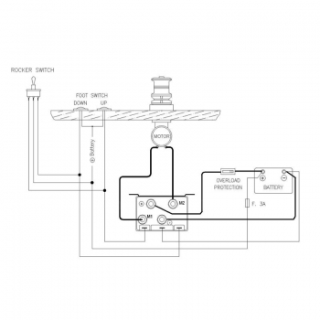 Mz Electronic Smart Windlass Kit + Magnetothermische + Armaturenbrettsteuerung