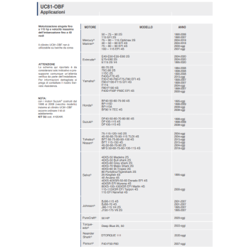 NAUTECH 1 OBF / 1 Lenkrad bis 300PS Ultraflex