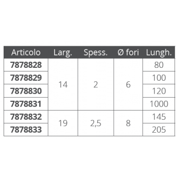 EDELSTAHL PERFORIERT LANDA MM. 80