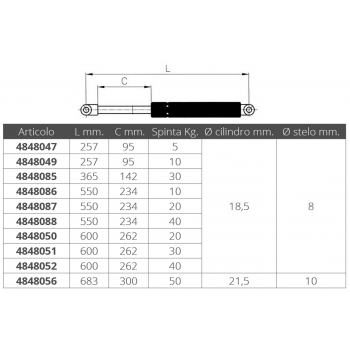 GASFEDER MM.600 20 KG.