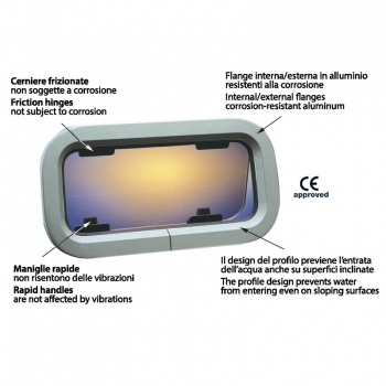 Lewmar Standard Oberlicht