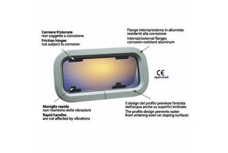 Lewmar Standard Oberlicht