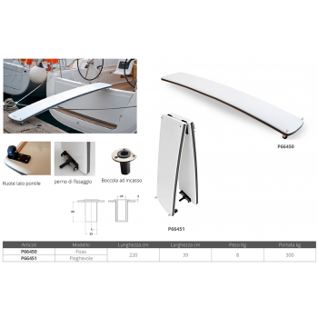 SCHWIMMENDE FUßBRÜCKE
