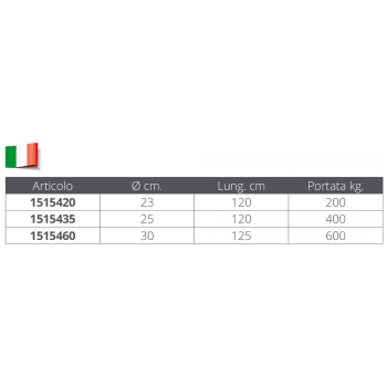 BEACHING ROLLER KG. 200