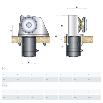 Ankerwinde OBI 500 Electronic