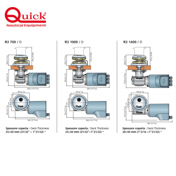 Ankerwinde Quick RIDER R3