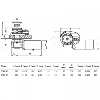 Ankerwinde X3 Lofrans