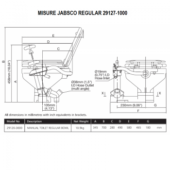 Jabsco Toilettensitz und Bezug 29097-1000 und 29127-1000