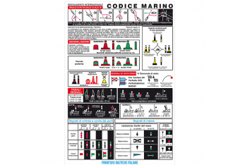 Klebetabelle des Marine Code