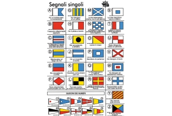 Internationale Flaggensymbolen, selbstklebend 