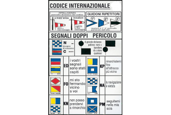 INTERNE CODETABELLE CM.16X24