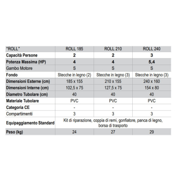 Arimar ROLL 185-210-240 Beiboot