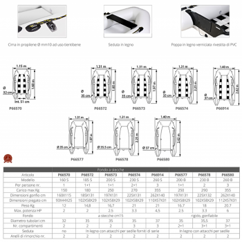 Aufblasbarer Beiboot Plastimo Horizon