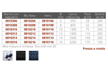 MARINEBLAUES GEFLECHT Ø MM.6 MT 200
