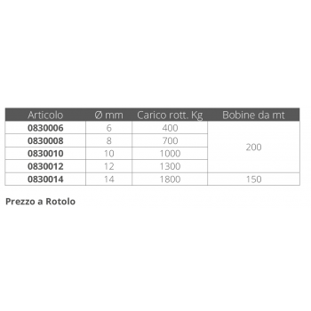GEFLOCHTEN. ORANGE Ø6 MT200