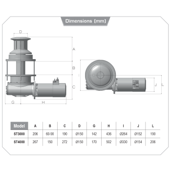 Ankerwinde Lofrans X1