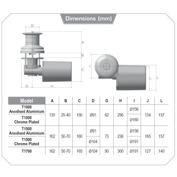 Winde Capstan T1000 Lofrans